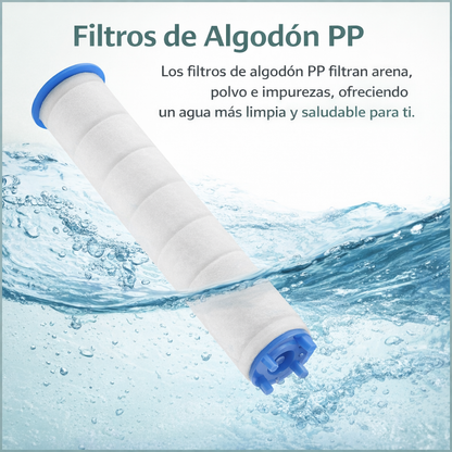3 Filtros para alcachofa de ducha de alta presión
