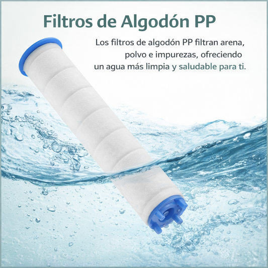 3 Filtros para alcachofa de ducha de alta presión